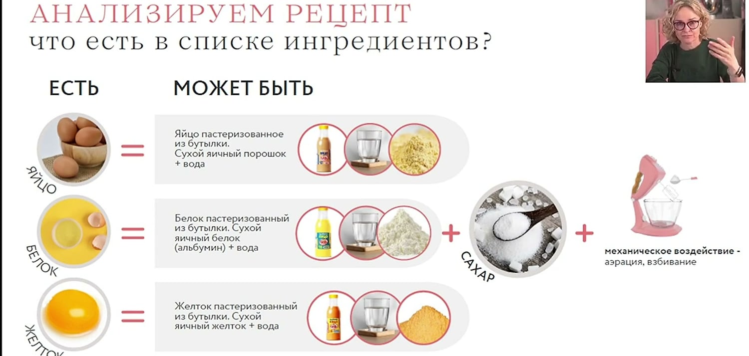 The word “egg” can refer to several forms: egg, egg white, and yolk — each from a shell, pasteurised, or dried. Slide from Olga's webinar